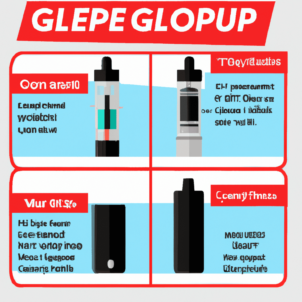 Guia Completo: Como usar Geek Vape?